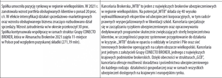 Broker Ubezpieczeniowy Roku 2021 Kancelaria Brokerska WTB opis